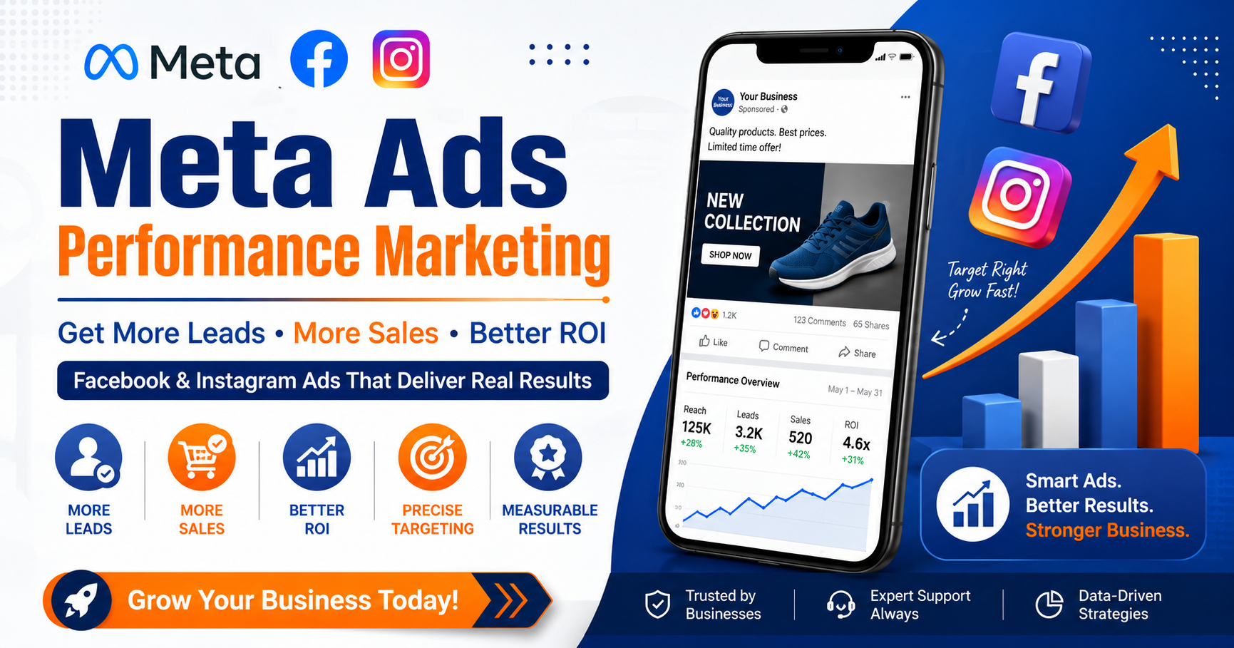 Meta Ads Performance Marketing: Aaj Har Business Ke Liye Zaroori Kyu Hai?