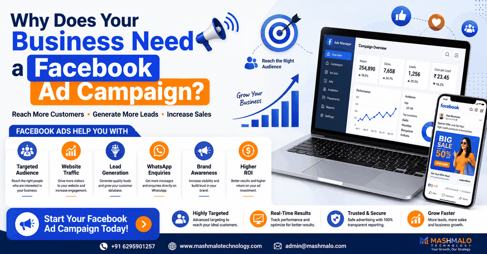 Why Does Your Business Need a Facebook Ad Campaign?