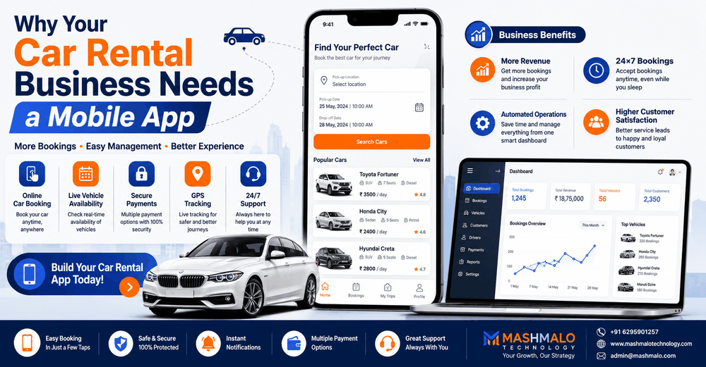 Why Your Car Rental Business Needs a Mobile App