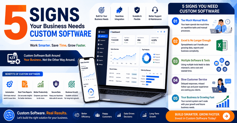 5 Signs Your Business Needs Custom Software