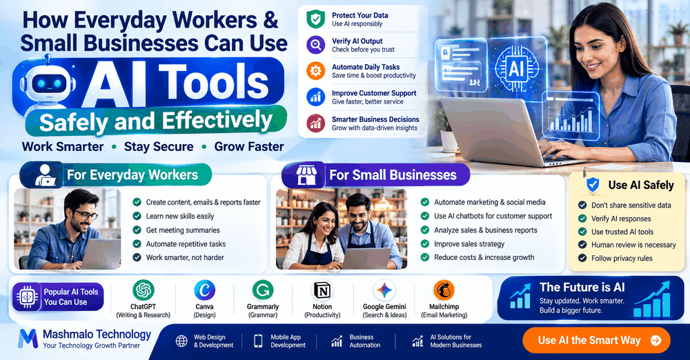 How Everyday Workers and Small Businesses Can Use AI Tools Safely and Effectively