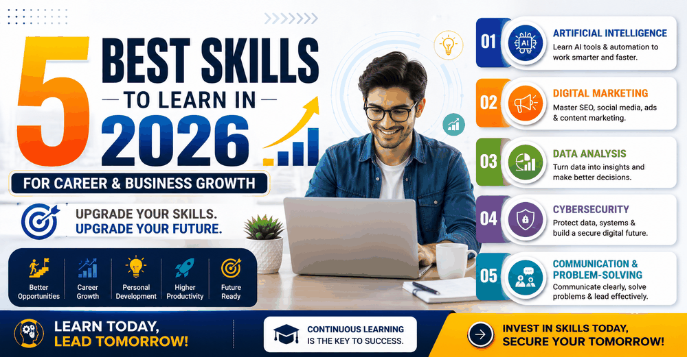 5 Best Skills to Learn in 2026 for Career & Business Growth