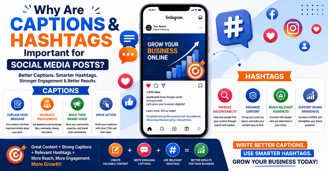 Why Are Captions and Hashtags Important for Social Media Posts?