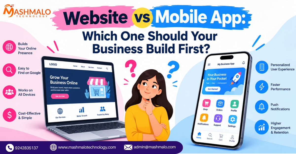 Website vs Mobile App: Which One Should Your Business Build First?