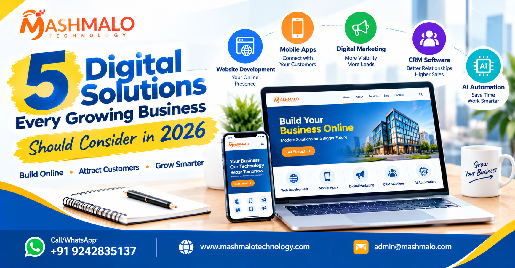 5 Digital Solutions Every Growing Business Should Consider in 2026
